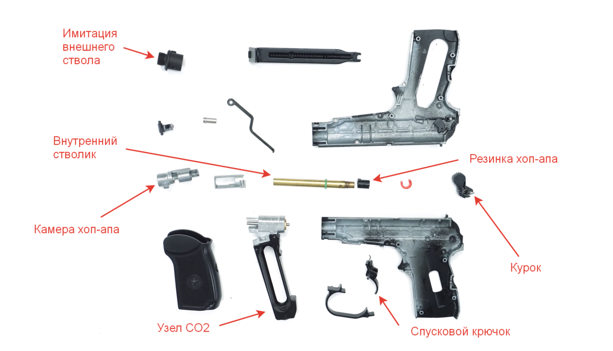 Система зажигания, глушитель для Makita PM H