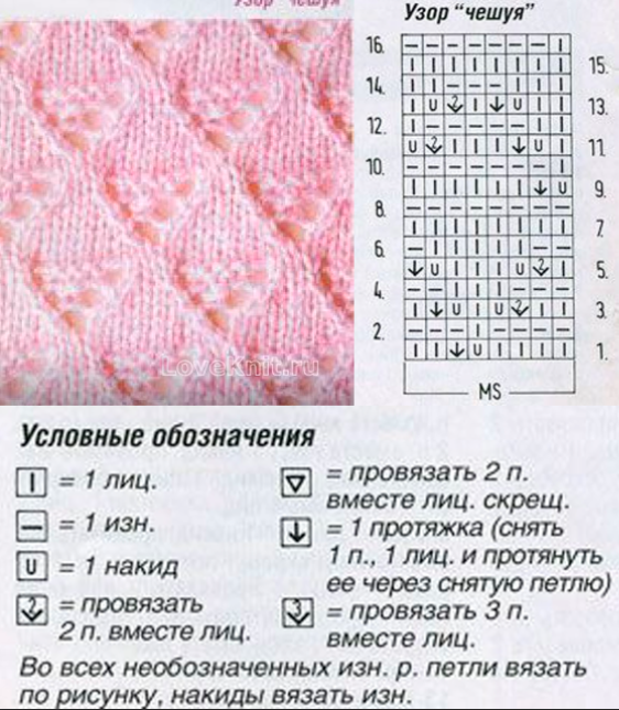 Источник: https://loveknit.ru/patterns/spicami/uzor-cheshuya-no1234