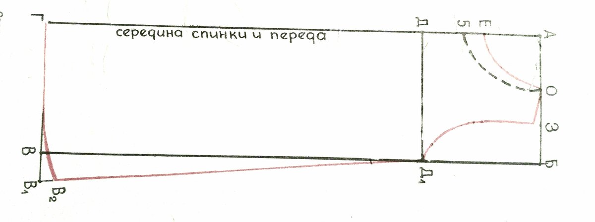 Ночнушка «Амелия». Фото мастер-класс по пошиву | Шить просто — птс-займ35.рф