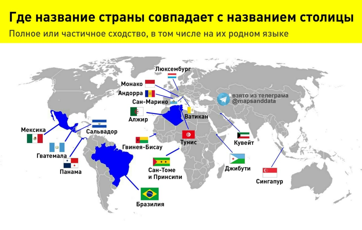 Как называется ближайший. Название столицы совпадает с названием страны. Наименование страны. Название государства и столицы совпадают. Название страны и столицы совпадают.