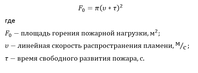 Распространение пожара расчет. Площадь горения пожарной нагрузки. Пожарная нагрузка формула. Площадь горения пожарной нагрузки как определить. Площадь очага пожара формула.