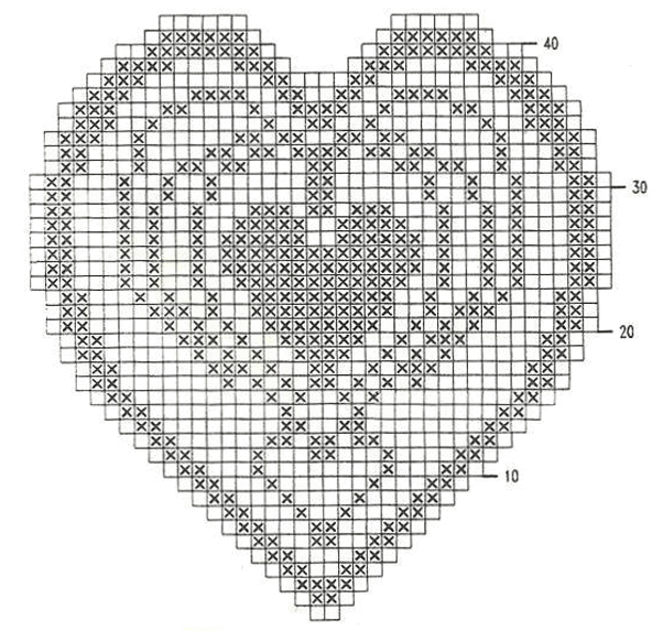 Схема вязания