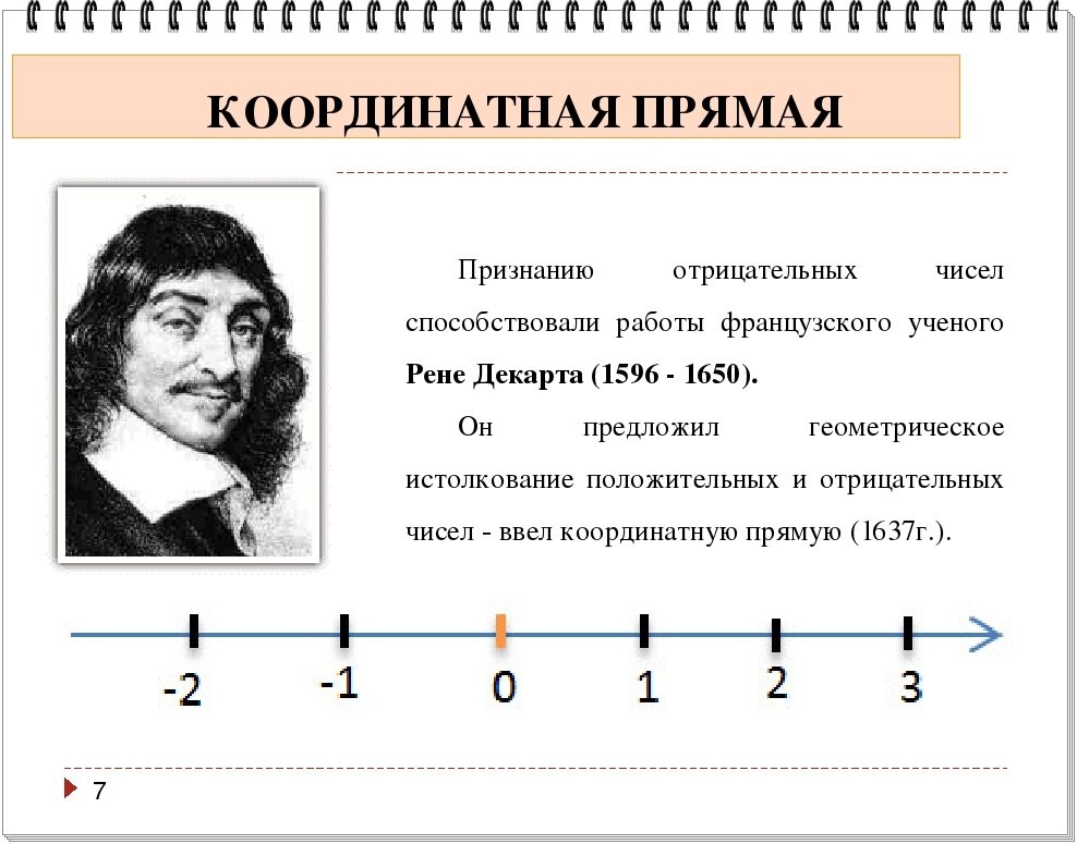 Рене Декарт (1596–1650) – воспитанник иезуитов.