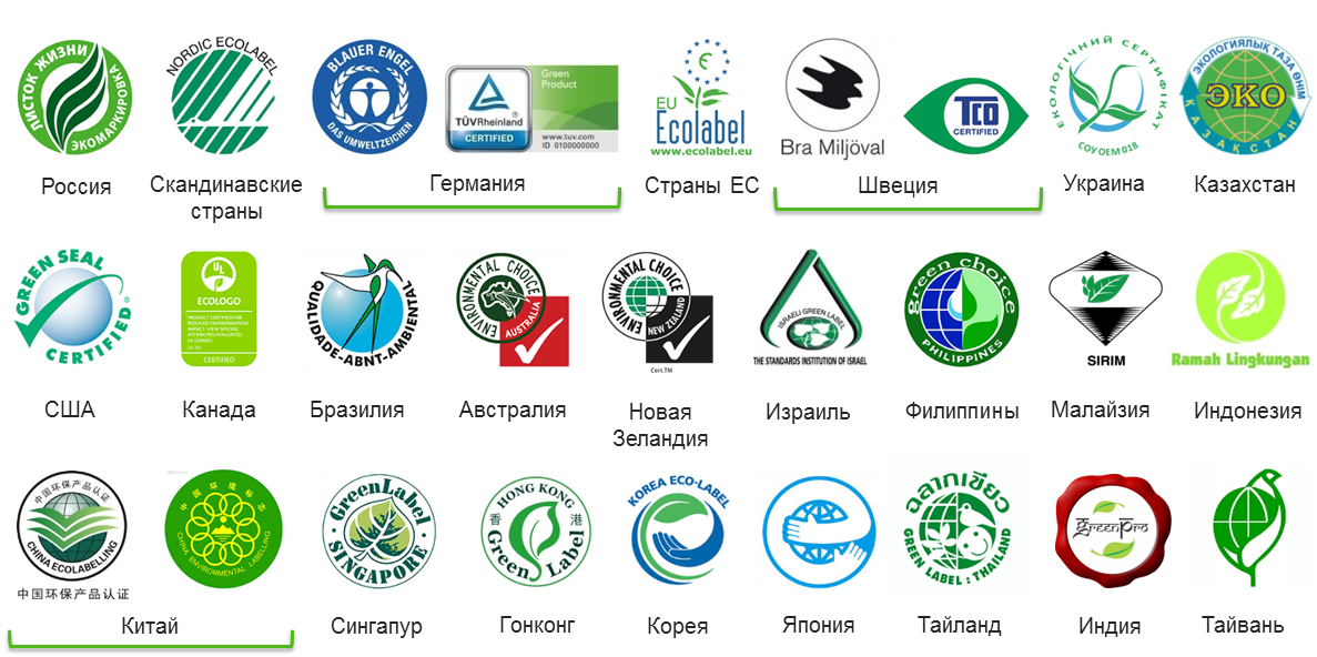 Участники VEG-LIFE-EXPO узнали о пользе экомаркировок