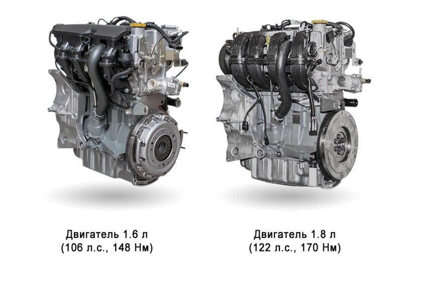 Купить недорого двигатель ВАЗ