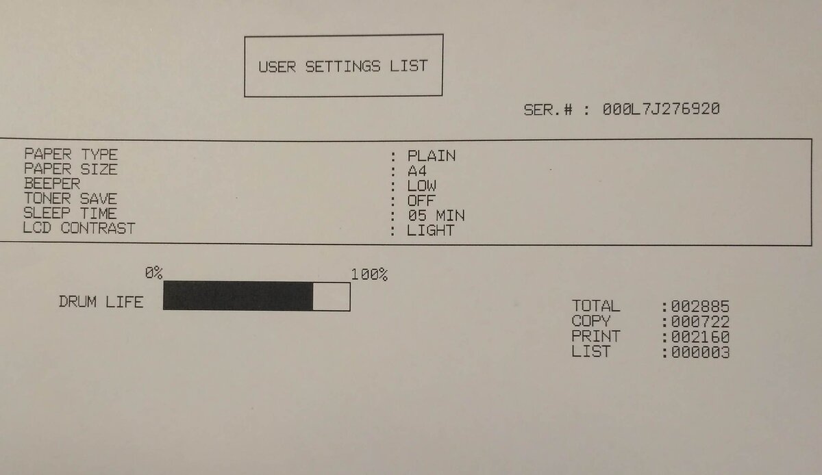 Лист настроек с данным о числе распечатанных страниц.