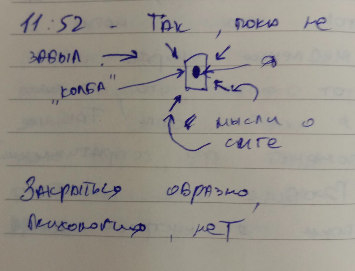 Мой дневник. 