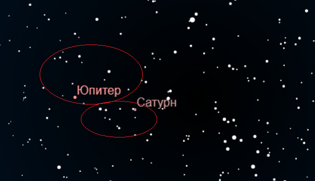 Юпитер в Водолее и Сатурн в Козероге.