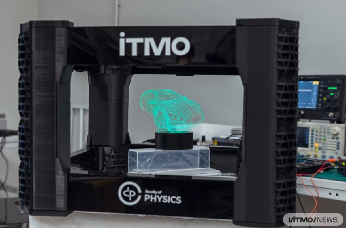 Изображение: источника. 