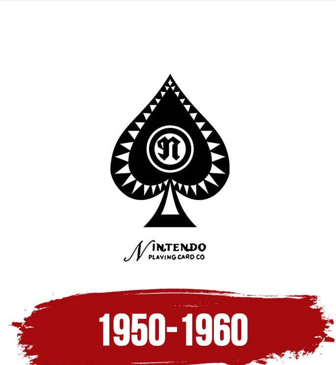 Новый логотип уже был на английском