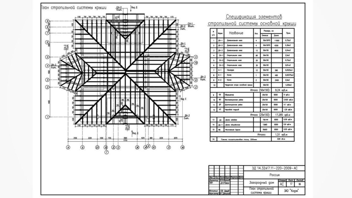 План скатной кровли