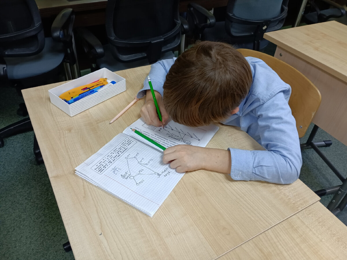 Ученики выполняют задания "Достроить схему"