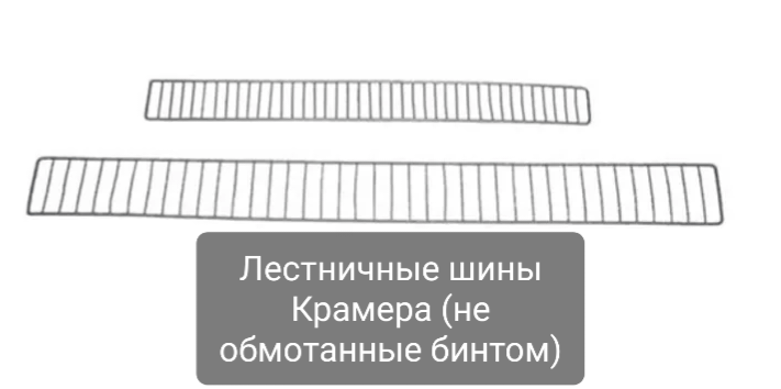 Классика. 
