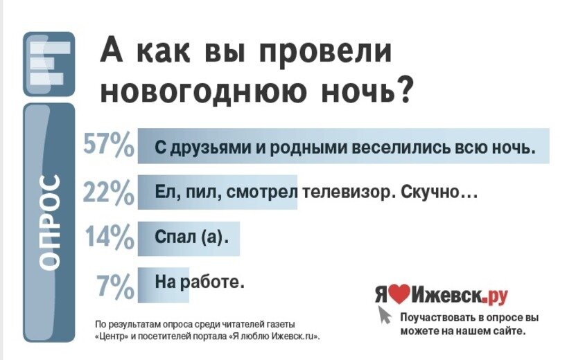  Фото: архив газеты «Центр»