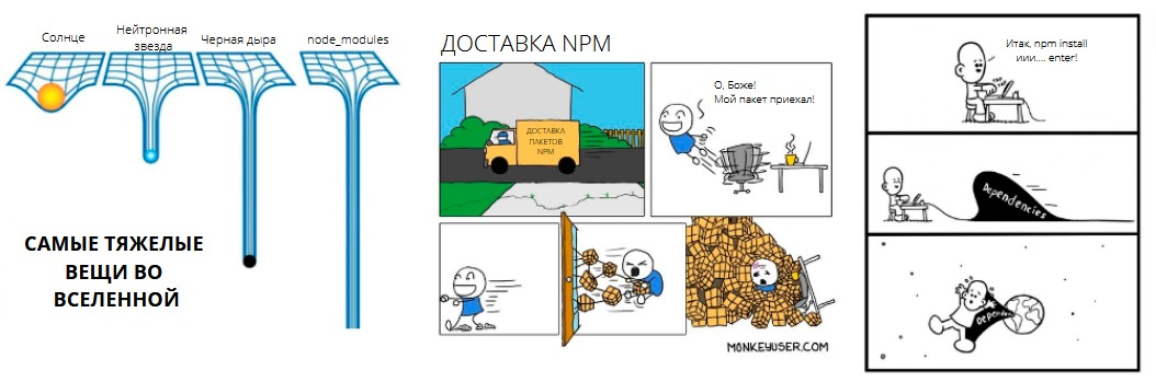 Npm node modules. Node_Modules Мем. What is npm. Npm пакеты Мем. Пакетный менеджер npm.