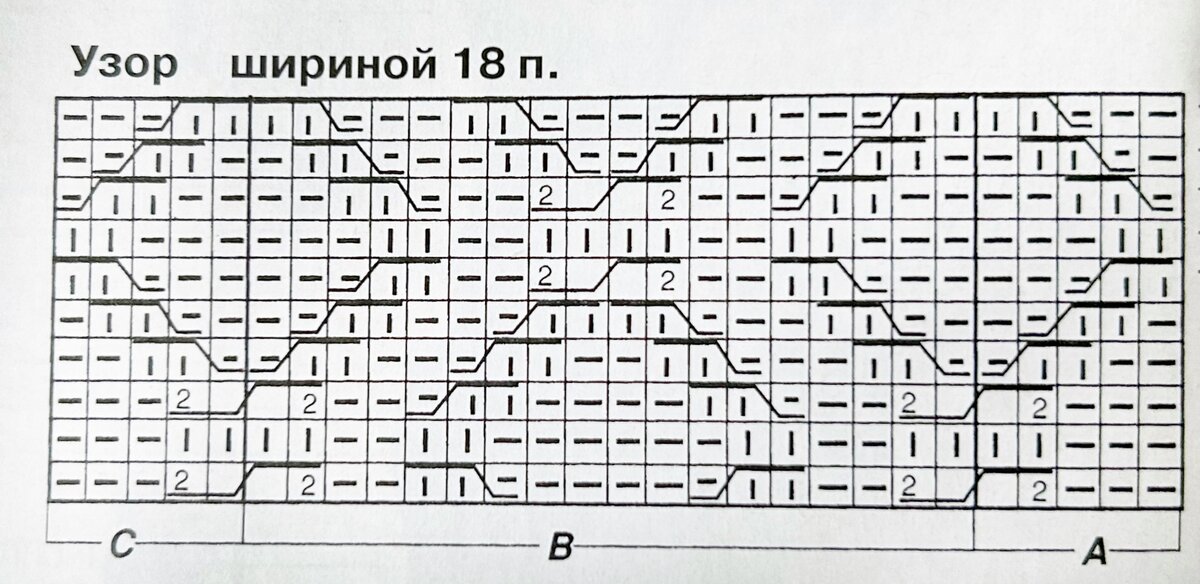 схема узора