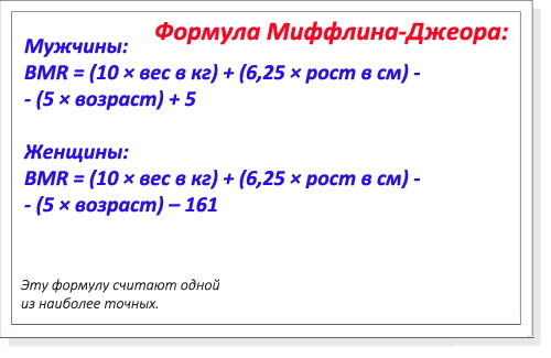 Онлайн калькулятор: Расчета калорий для похудения