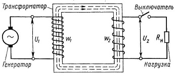 Схема dc-dc 5-12 вольт преобразователя