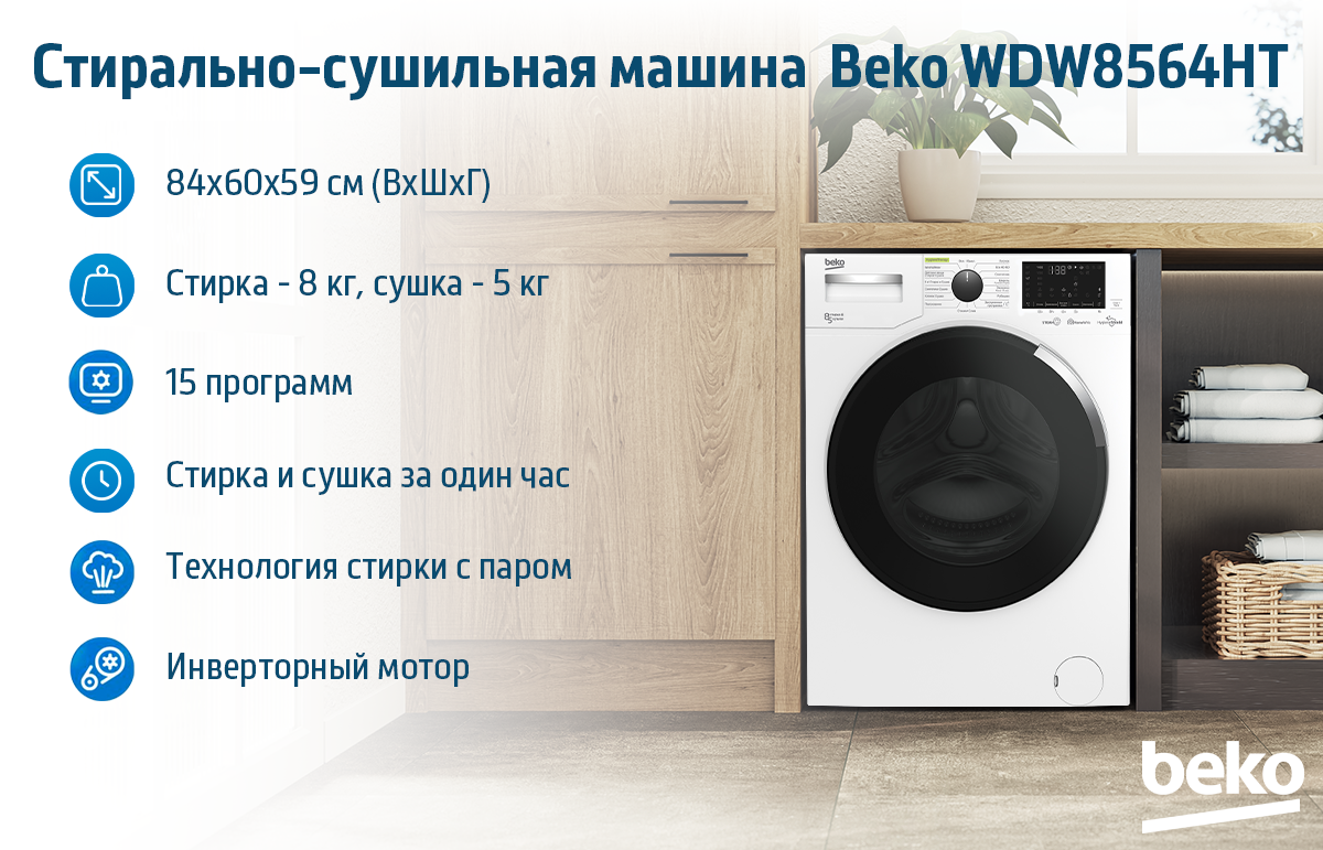 Отмечаем День рождения стиральной машины! 🥳 | Beko Russia | Дзен