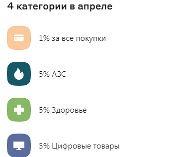 Скриншот личного кабинета в приложении Альфа-банк