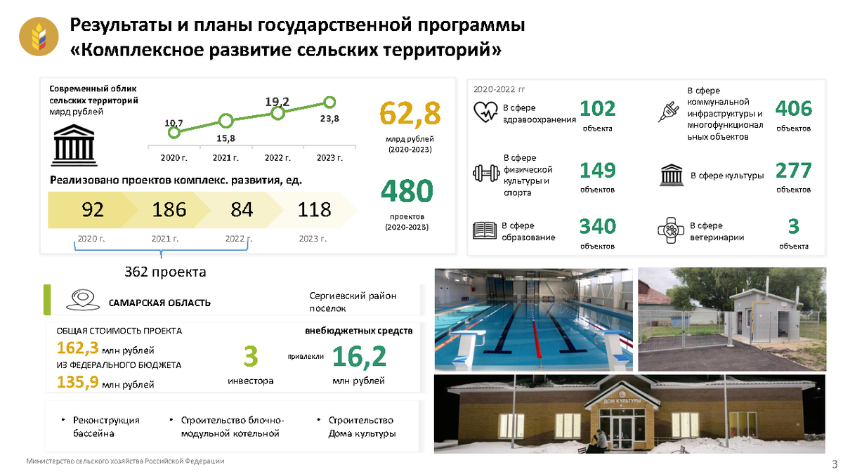 ПРЕЗЕНТАЦИЯ. Платонов В.В. Результаты и перспективы реализации  государственной программы РФ 