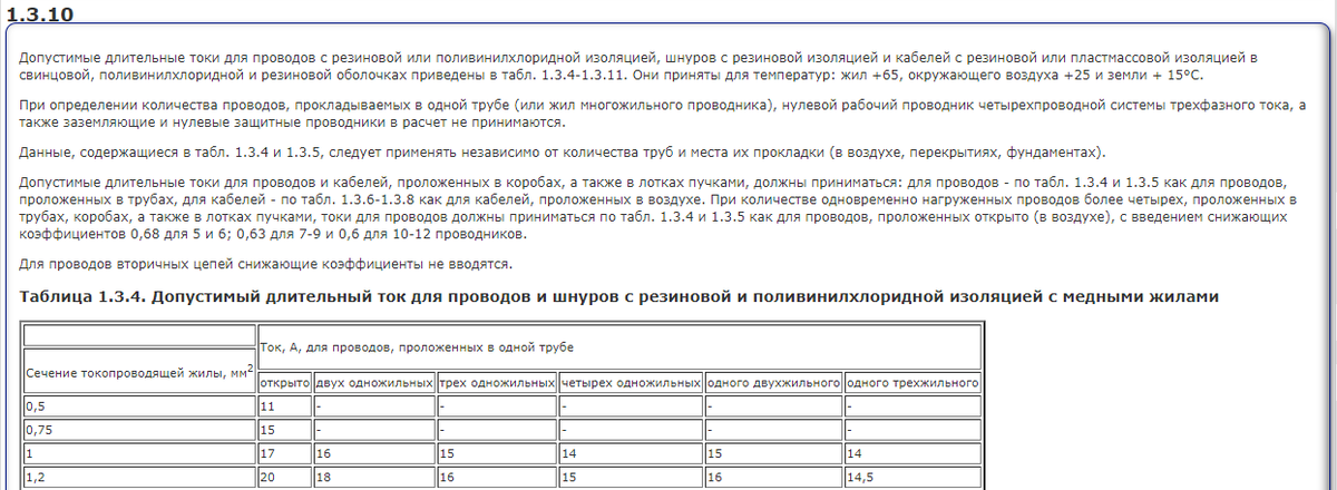 Рис.1 Вот этот пункт ПУЭ и куча таблиц про разные типы кабелей