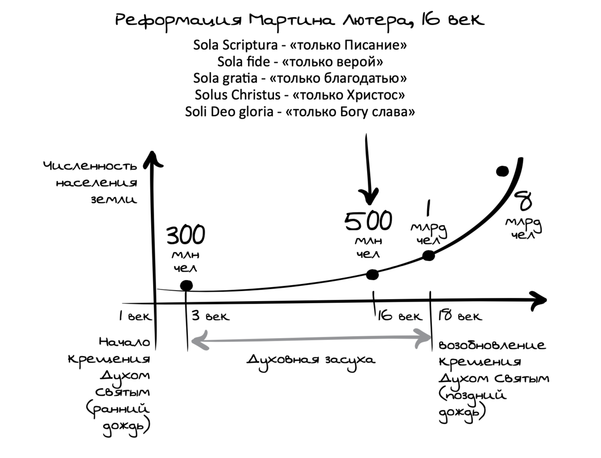 аргументы из литературы можно ли простить измену фото 100