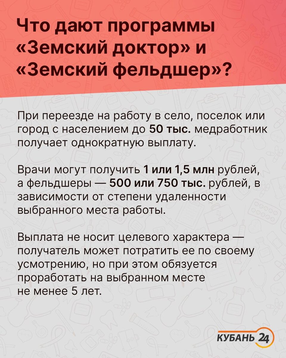 Как работает программа 