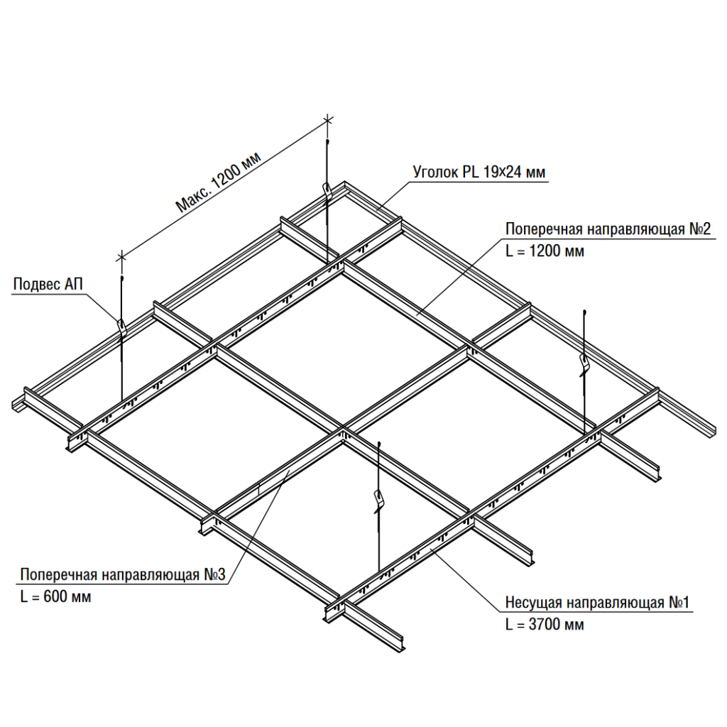 Потолок фото схема. Схема монтажа подвесов Армстронг. Схема подвесов потолка Армстронг. Схема сборки подвесной системы Албес. Схема монтажа подвесных потолков Албес.
