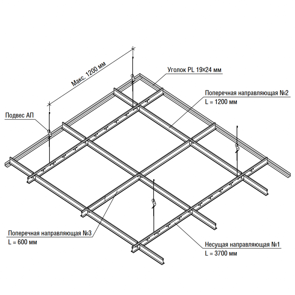 Схема монтажа потолка Армстронг 1200х600. Албес схема монтажа подвесного потолка. Албес потолок Армстронг. Схема потолка Армстронг 600х600.