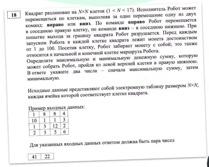 Разбор демоверсии егэ информатика. ЕГЭ по информатике Дальний Восток