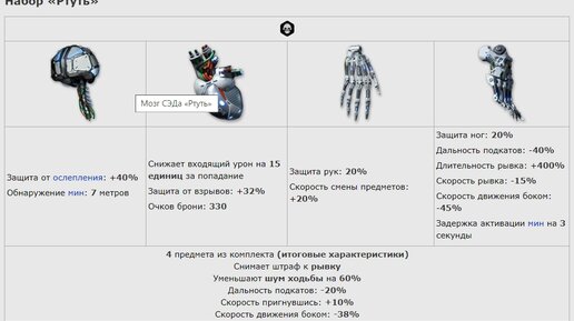 Рекомендуемые сообщения