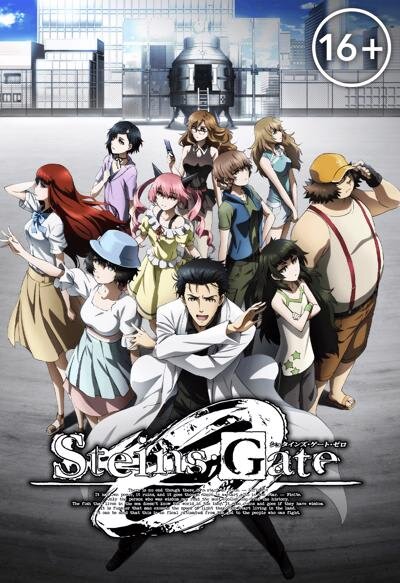 Жанры: Триллер Драма Фантастика Путешествие во времени