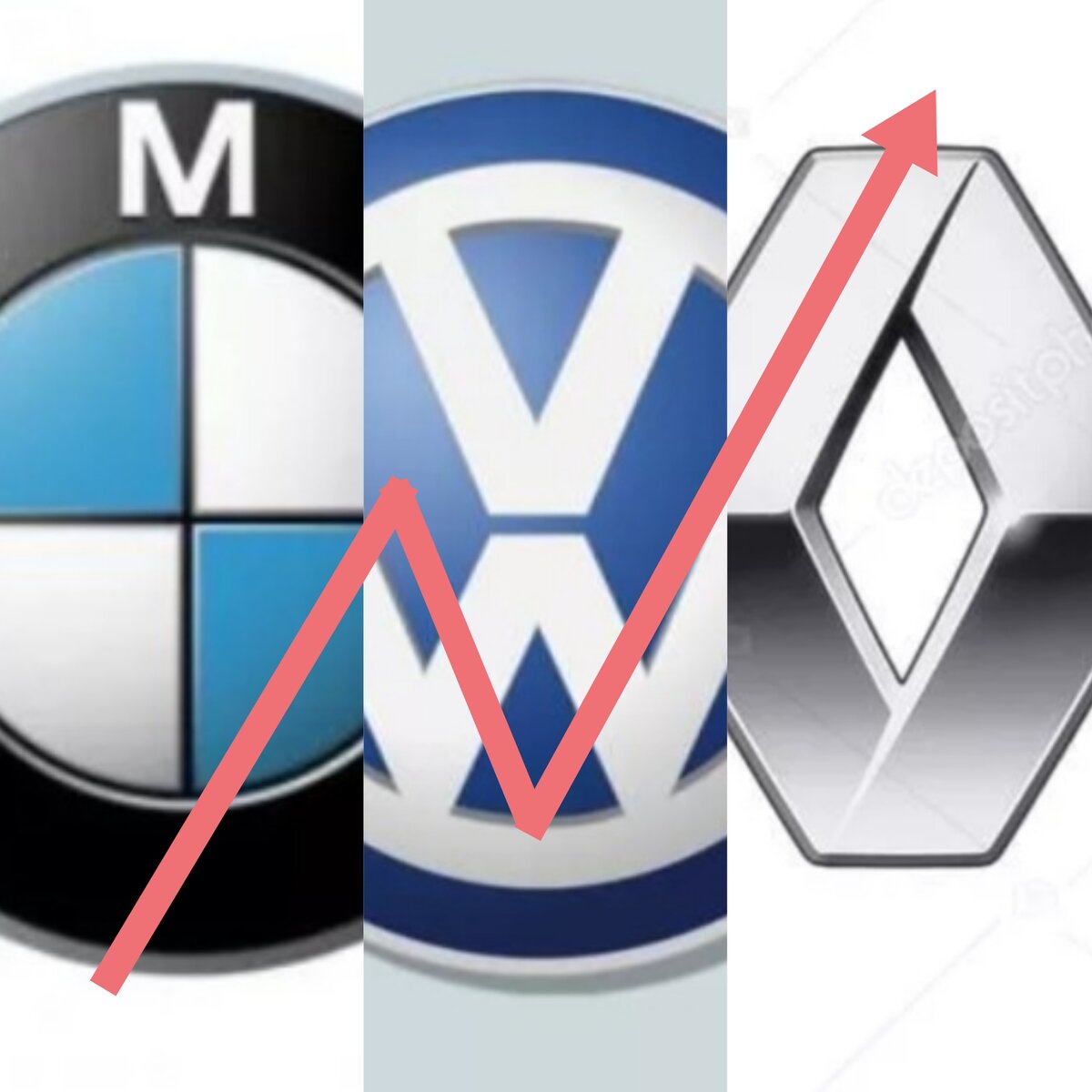 Рост цен на авто