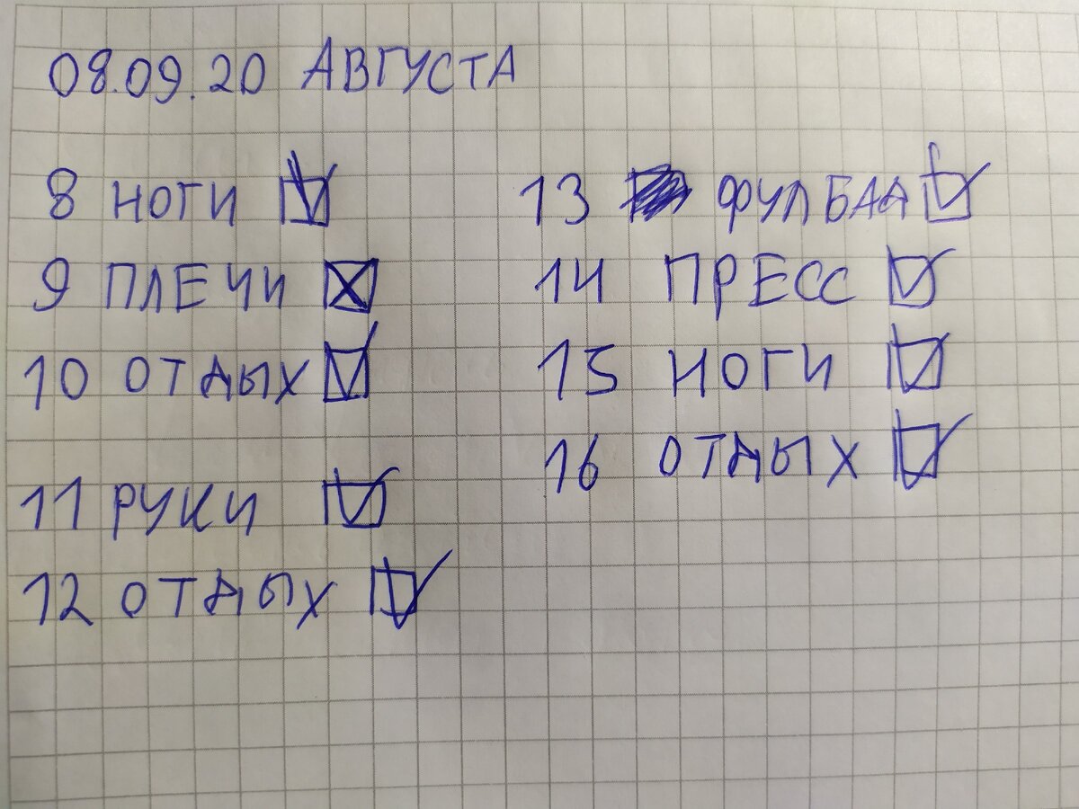 Пример плана действий