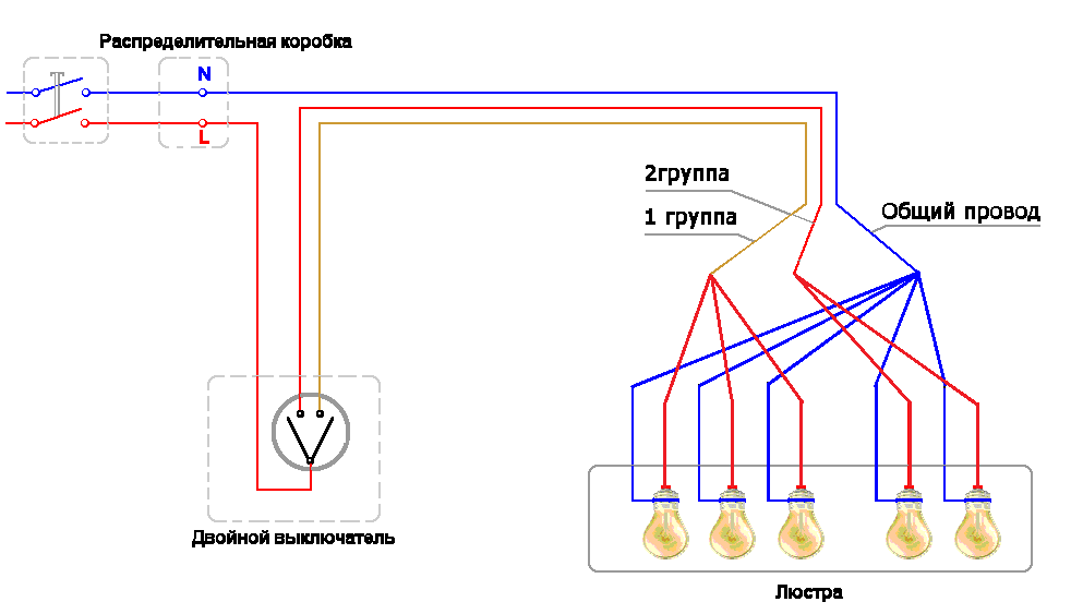 Схема подключения люстры к двухклавишному выключателю пятирожковой люстры