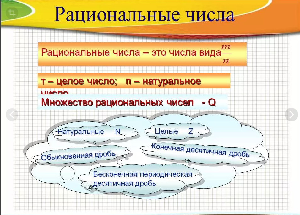 Различные типы чисел. Рациональные числа. Рациональные числачисла. Рациональные числа это какие числа. Перечислить рациональные числа.