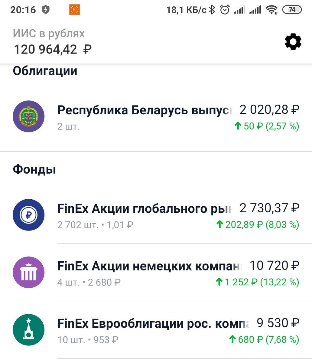 Облигации и фонды