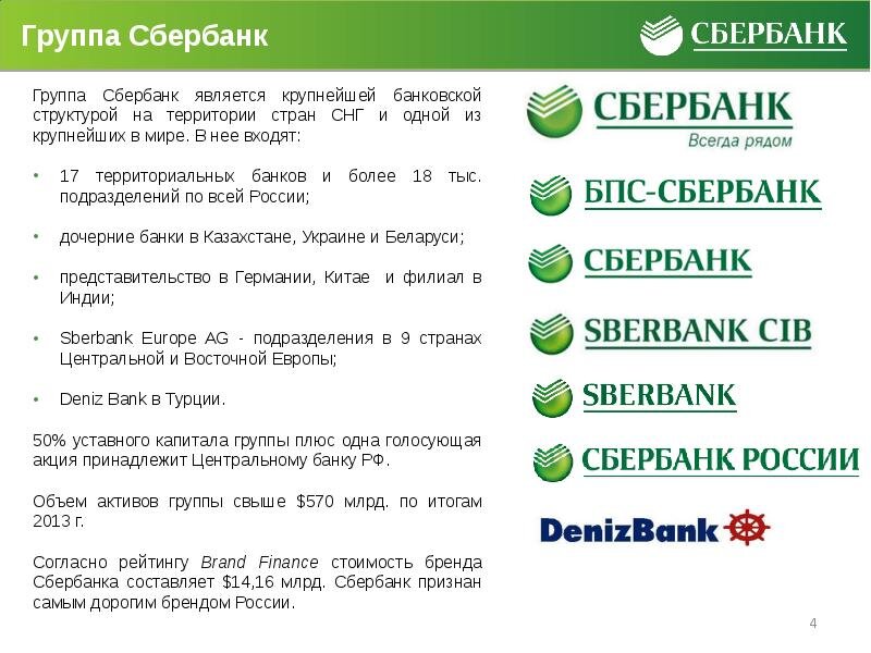 Все проекты сбера