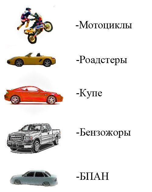 BMW,бпан | ВКонтакте