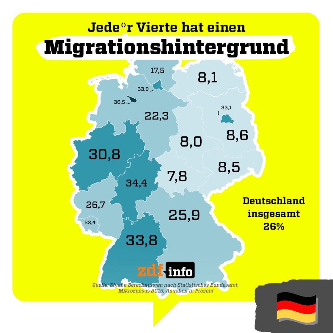 Большая часть мигрантов селится в крупных городах западной части страны.