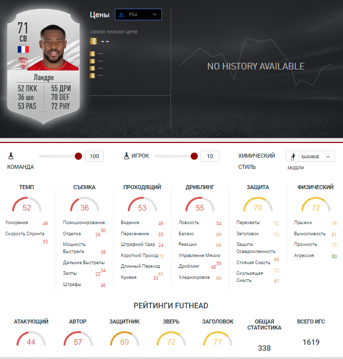 Принтскрин с сайта https://www.futhead.com/