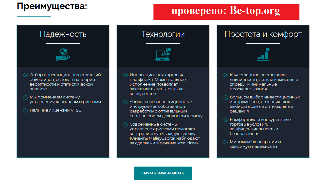 MalleyCapital МОШЕННИК отзывы и вывод денег - Be-top.org