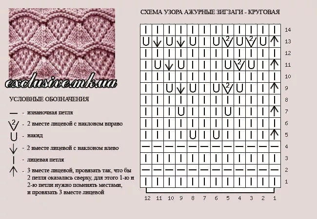 Узор спицами горизонтальные дорожки схема