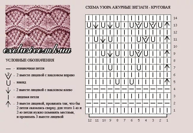 Ажурный узор волнами спицами схемы и описание