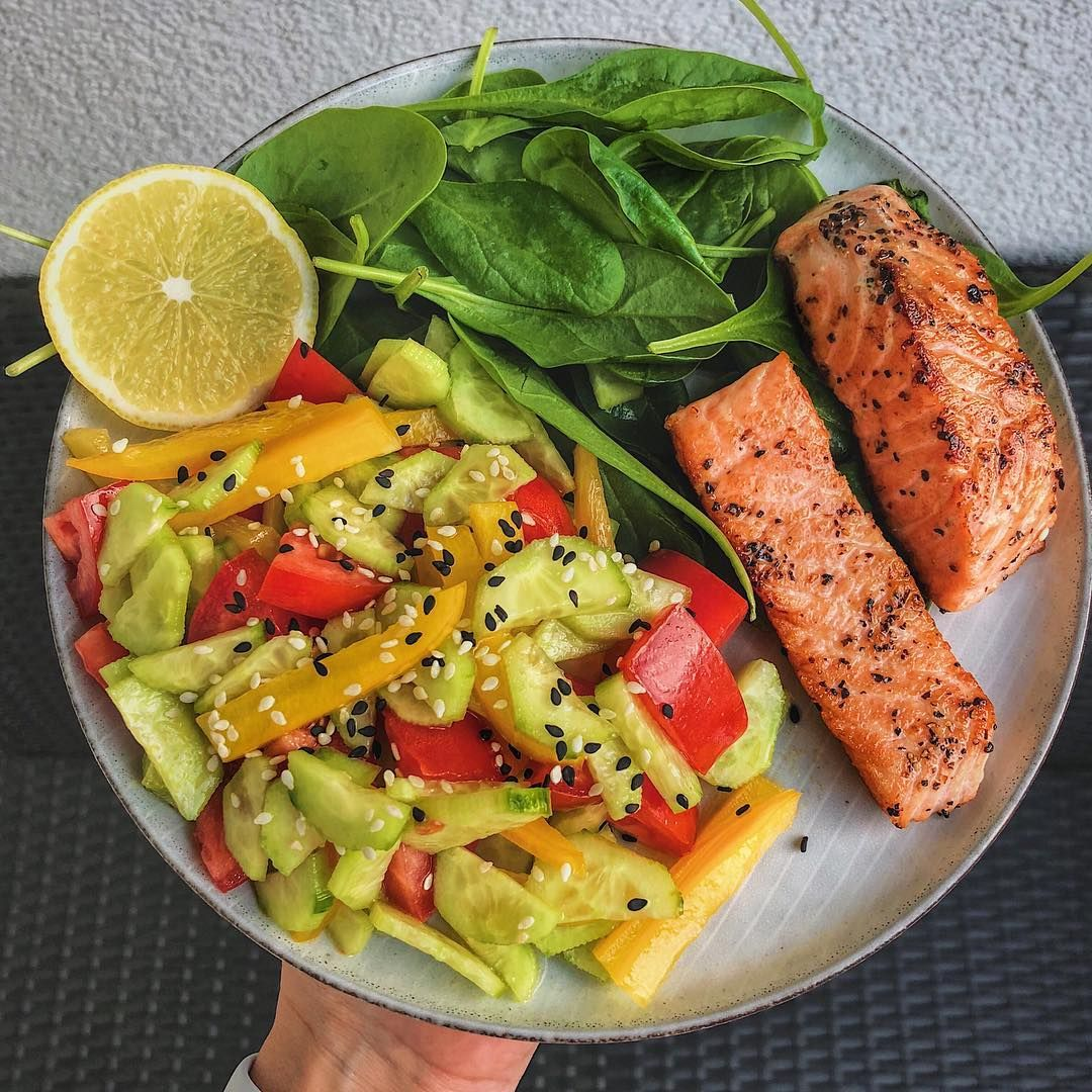 Правильная кето-тарелка (источник https://yandex.ru/images/ )