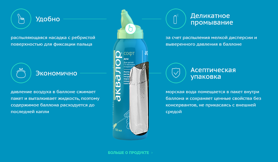 Аквалор чем заменить подешевле Как вывести сайт на нулевую позицию в выдаче? Ареал, цифровая трансформация Дзен