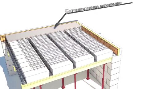 Сборно монолитное перекрытие марко