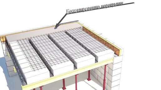 Видео ПЛИТЫ перекрытия больше НЕ НУЖНЫ. Сборно-монолитные перекрытия RECTOR, _ _ — Видео@voenipotekadom.ru