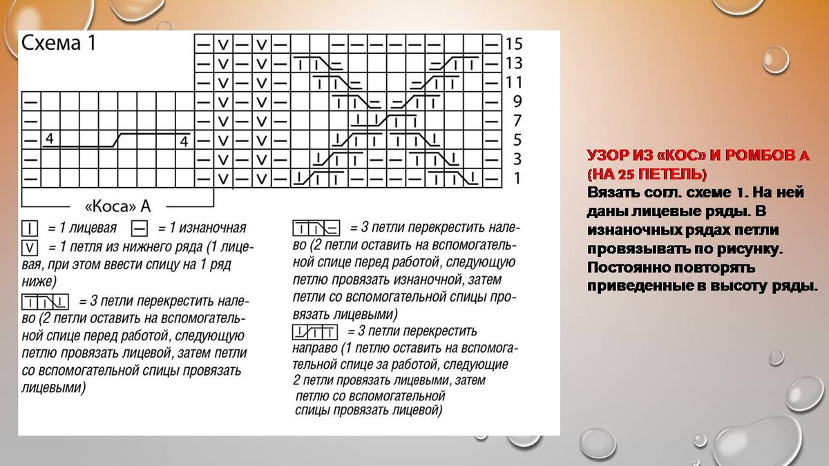 Схема перекрещенных петель. Схемы перекрещивания петель спицами. Коса из 18 петель спицами схема описание. Схема вязания косы спицами. Схема вязания косами на спицах.